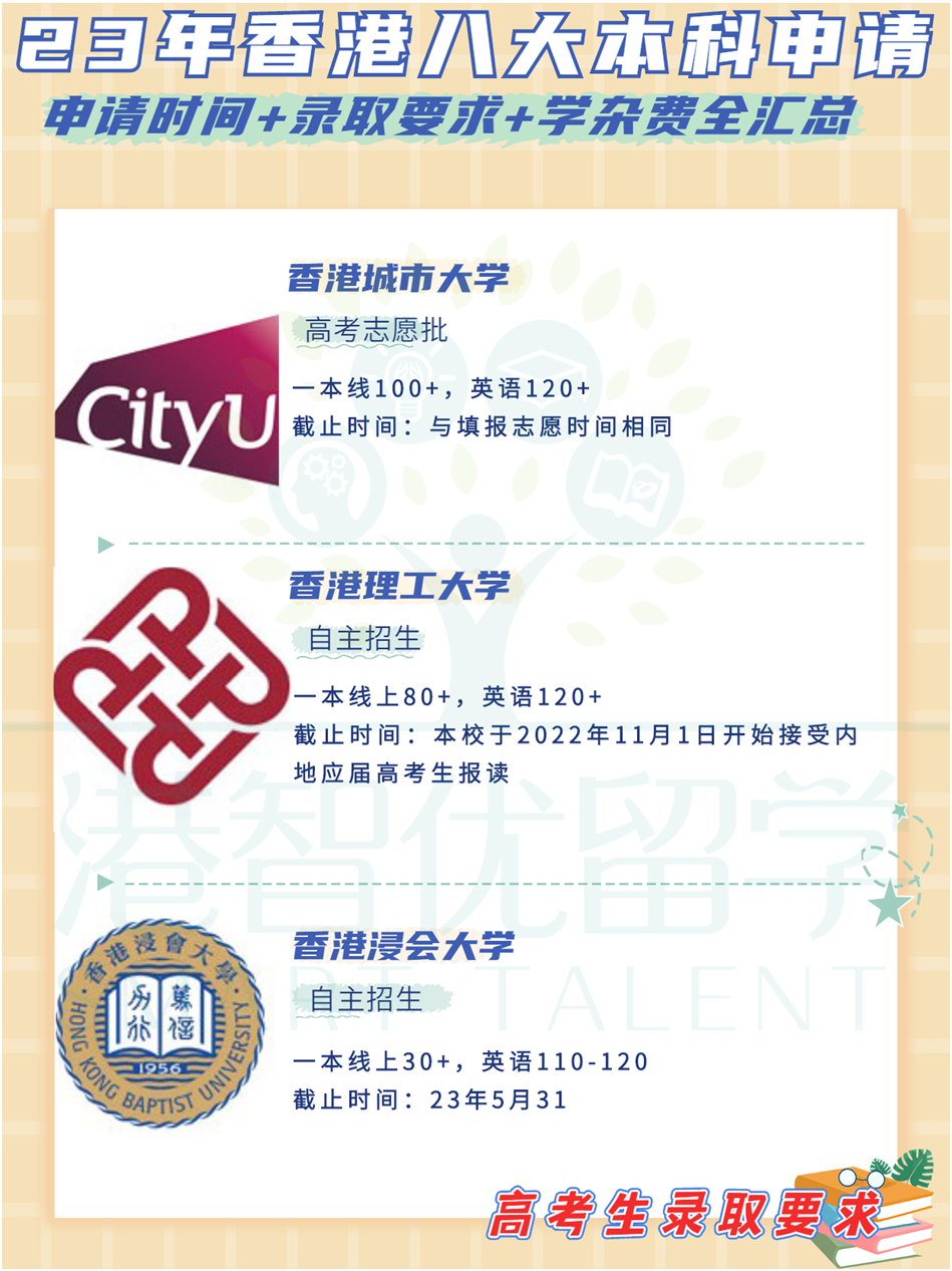 非本地生（高考生/國際生）23-24學(xué)年港八大本科入學(xué)申請時(shí)間+錄取要求+學(xué)雜費(fèi)全匯總