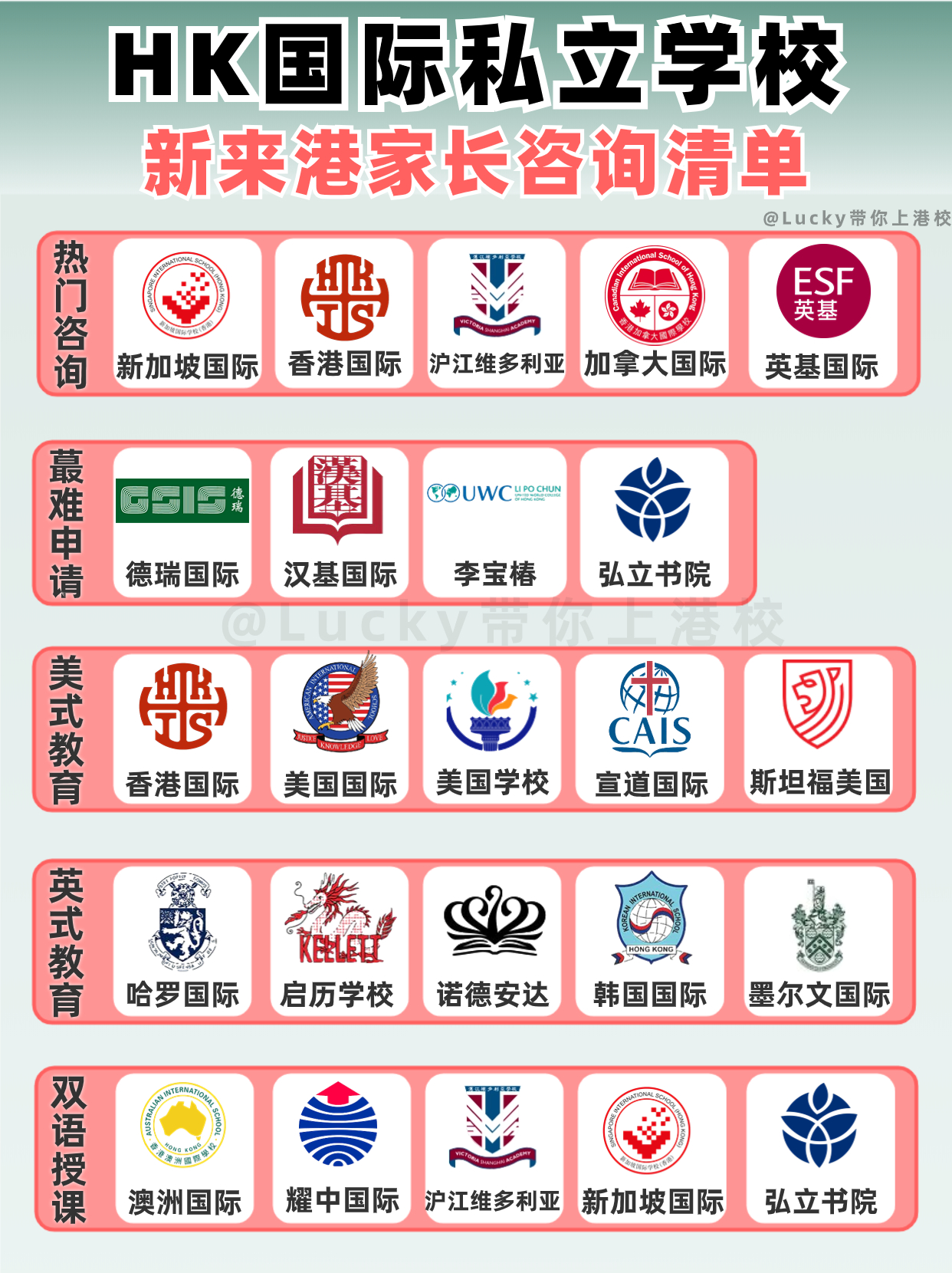 來啦！新來港家長最關(guān)心的國際學(xué)校擇校清單??！