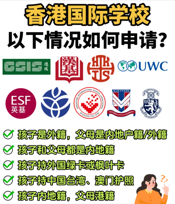 想申請香港國際學(xué)校，一定要香港身份嗎？